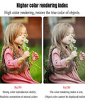 Higher color rendering index comparison showing a girl holding flowers with vibrant colors on the left and dull colors on the right.
