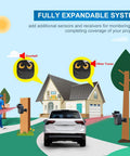 Illustration showing Half Mile Range Wireless Driveway Alarm Kit with weather-resistant sensors monitoring a driveway.