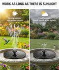 Solar Fountain For Bird Bath 2026 Upgrade 1.4W Solar Power Water Pump With Seven Nozzles in sunlight with birds.