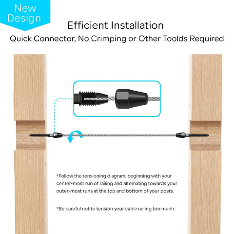 Installation diagram of Black QuickLock Deck Wire Railing Kit with 1/8 Inch Wire and T316 Stainless Steel Tensioners.