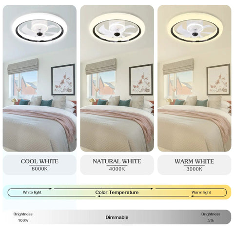 Low Profile 20 Inch LED Ceiling Fan With Light, Smart Dimmable Flush Mount Indoor Fan showcasing color temperature settings in bedroom.