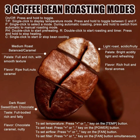 Image showing modes and settings for Electric Coffee Bean Roaster With Auto Baking And Transparent Viewing Drum.