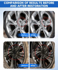 Comparison of wheel scratches before and after using Gray Charcoal Wheel Scratch Repair Pen For Honda Vehicles