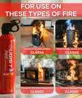 Multipurpose Fire Extinguisher Set 4 Pack 21 Ounce Cans With Wall Mount Bracket, Water Based Foam No Residue, fire types shown
