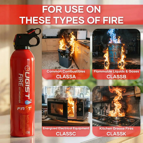 Multipurpose Fire Extinguisher Set 4 Pack 21 Ounce Cans With Wall Mount Bracket, Water Based Foam No Residue, fire types shown