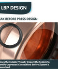 Close-up of 5 Pack Press Fit Copper XL Coupling Reducer Set, showing leak before press design for easy inspection.
