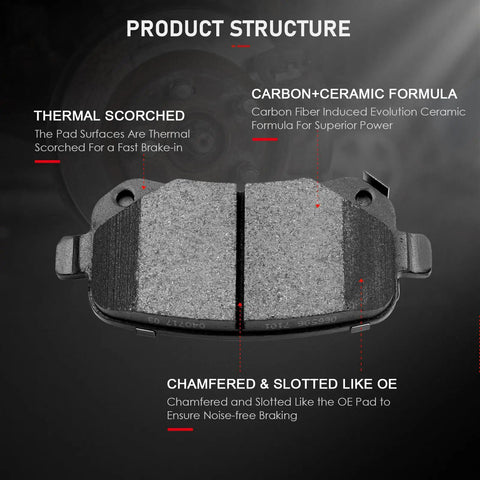 Ceramic Rear Brake Pads Set Fits Chrysler Town And Country Dodge Grand Caravan Journey Ford Freestar Mercury Monterey Ram CV Volkswagen Routan Quiet Low Dust Smooth Braking Replacement For 2004 2012 Vehicles with detailed product structure.