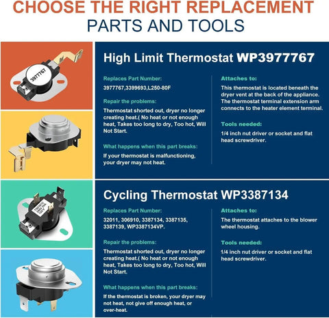 Diagram of High Limit Thermostat WP3977767 and Cycling Thermostat WP3387134 with parts, tools, repair tips, and installation guidance.