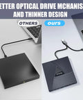 External CD DVD Drive For Laptop And PC USB C Portable Disk Burner Reader Writer CD RW DVD RW Lightning Fast 8X DVD And 24X CD