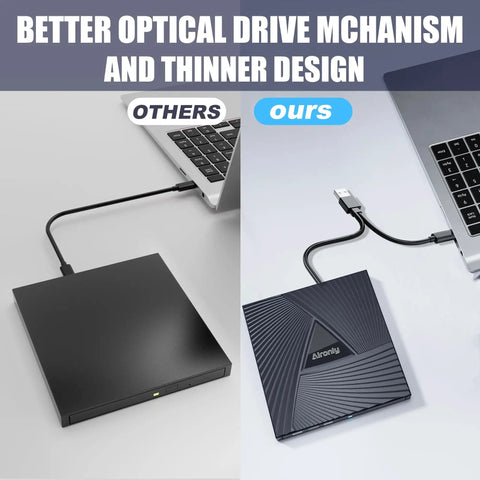 External CD DVD Drive For Laptop And PC USB C Portable Disk Burner Reader Writer CD RW DVD RW Lightning Fast 8X DVD And 24X CD