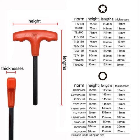 Top Notch Allen Wrenches Set Perfect For Home Repairs And Pro Projects With Super Ergonomic Handles For Easy Gripping And Heavy Duty Hex Key Kit That Really Hits The Spot. T-handle metal hex key sizes chart