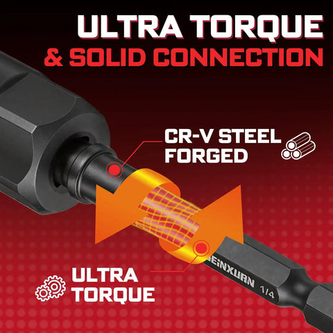 Heavy Duty Universal Socket Set With SAE And Metric Sockets CR-V steel impact driver detail for Ultra Torque and Solid Connection.