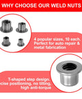 Top Shelf Heavy Duty T Shaped Weld Nuts Kit 40 Pieces, showcasing T-shaped weld nut designs, suitable for auto and metal work.