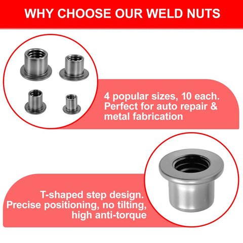 Top Shelf Heavy Duty T Shaped Weld Nuts Kit 40 Pieces, showcasing T-shaped weld nut designs, suitable for auto and metal work.