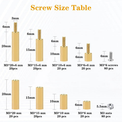 Screw size table for 320Pcs M3 Motherboard Standoffs Screws Nuts Kit With Brass Spacer Standoffs