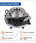 Wheel Hub And Bearing Assembly 513234 Compatible With 2005 2010 Jeep Grand Cherokee Commander 5 Lug With ABS front view