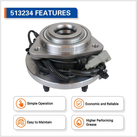 Wheel Hub And Bearing Assembly 513234 Compatible With 2005 2010 Jeep Grand Cherokee Commander 5 Lug With ABS front view