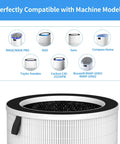 Replacement Filter For MAX MAGE And MAGE Pro Purifiers Easy Install Compatible With Sans Air Honati Compass Home and others