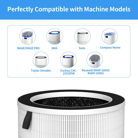 Replacement Filter For MAX MAGE And MAGE Pro Purifiers Easy Install Compatible With Sans Air Honati Compass Home and others