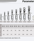 Beefy Heavy Duty Snap Swivels Set With Stainless Rolling Bearings For Freshwater Fishing Stainless Steel Clips In Black Nickel Finish 25 Pack 45 Pound Test High Strength size chart