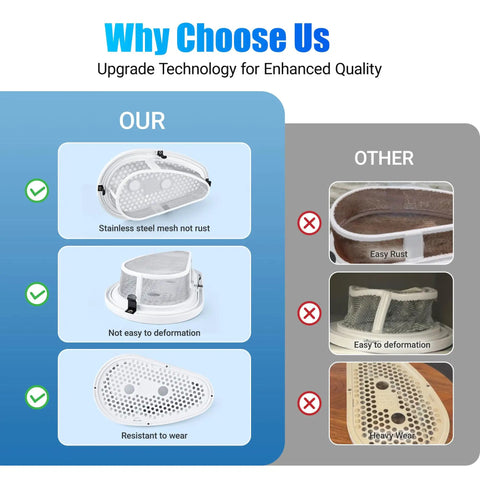 Comparison of Upgraded No Nonsense Dryer Lint Filter Screen With Cover W10828351 and other lint screens, highlighting durability.