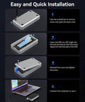 Easy and quick installation guide for Legit External M.2 NVMe SSD Adapter For PCIe 5.0 Drives with clear steps and visuals.