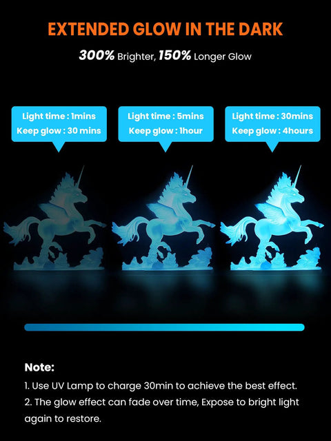 Real Deal Glow In The Dark PLA Filament For 3D Printers Sick Luminous Red Spool Compatible With All Standard FDM Machines Perfect For Custom Creations And Flawless Prints Guaranteed