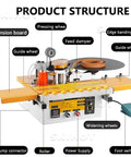 Diagram of Portable Edge Bander Machine For Woodworking And Carpentry, Auto Cutting And Trimming, Temperature And Speed Adjustable