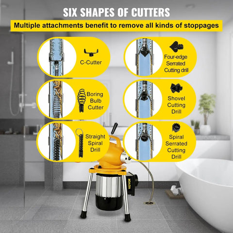 Badass Heavy Duty 400W Electric Drain Snake With 6 Foot Manganese Steel Spring Coiled Pipe Auger showing six cutter attachments.