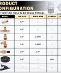 Product configuration of Fifty Feet One Quarter Inch Air Line Kit With Brass Fittings For Your Truck And SUV Rig Air Bag Suspension