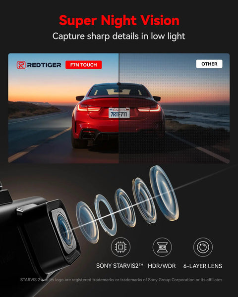 Image showcasing super night vision of 4K Front And Rear Dash Cam With Crystal Clear Starvis 2 Sensor with comparison demonstration.