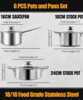 Stainless Steel 6-Piece Nonstick Cookware Set With Lids For Induction, Electric, And Gas Stovetops, 18/10 food grade