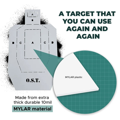 Heavy Duty 10 Mil Mylar Silhouette Target Stencil for cardboard targets shown with material detail and product features.