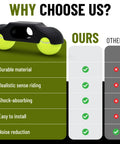 Comparison chart for Rocker Feet Adapters With Tennis Balls 4 Pack For Kickr Core V2 Indoor Bike Trainers Thick Injection Molded Accessory