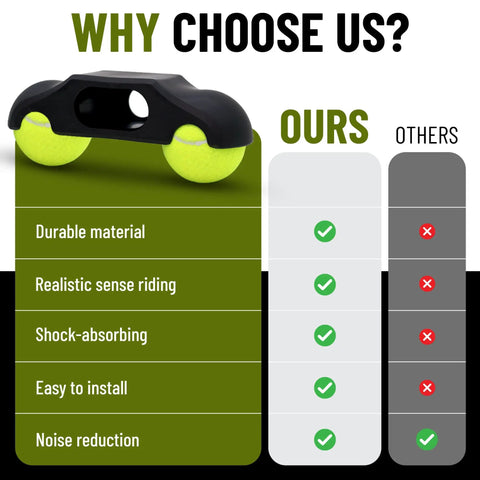 Comparison chart for Rocker Feet Adapters With Tennis Balls 4 Pack For Kickr Core V2 Indoor Bike Trainers Thick Injection Molded Accessory