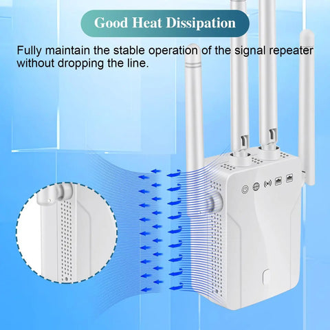 Blazing Fast Wireless Extender And Internet Repeater For Home Long Range Coverage Up To 8470 Sq Ft Crushes Dead Zones In Apartments