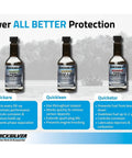 Three bottles of Quickleen Engine And Fuel System Cleaner For All Gas And Ethanol Blends, showcased on a promotional poster.