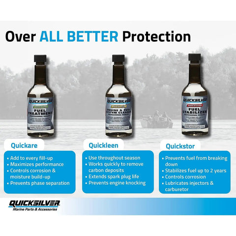 Three bottles of Quickleen Engine And Fuel System Cleaner For All Gas And Ethanol Blends, showcased on a promotional poster.