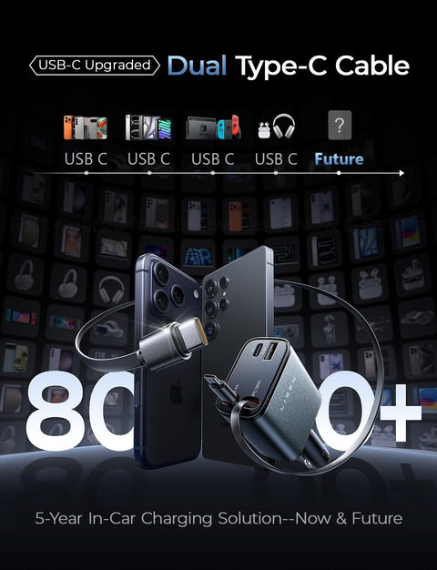 Retractable USB C Car Charger 75W Fast 4 In 1 Dual Type C shown with iPhone 17 and Galaxy S26 gray design