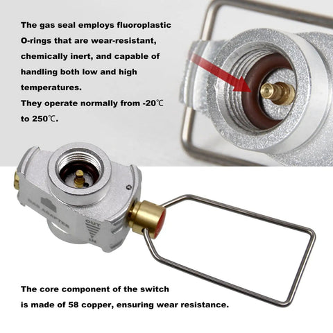 Backpacking Fuel Transfer Device Gas Canister Refill Adapter for Camping shown with fluoroplastic O-rings detail