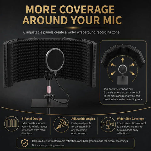 6 Panel Microphone Isolation Shield With Adjustable Metal Stand For Podcast Recording Studio Vocal Booth sound deadening screen with black foam.
