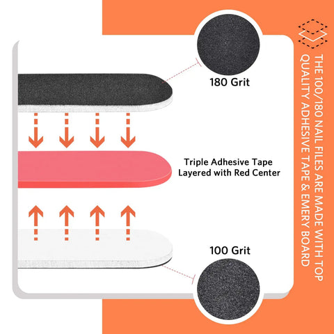 Cross-section of a Professional Nail File Kit with six 100 to 180 grit nail files showing adhesive layers and red center.