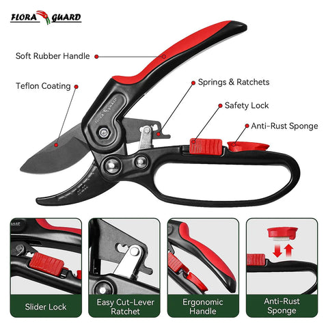 Diagram of Ratchet Pruning Shears For Gardeners, 3x Cutting Power, Sharp Garden Clippers with teflon coating and ergonomic handle