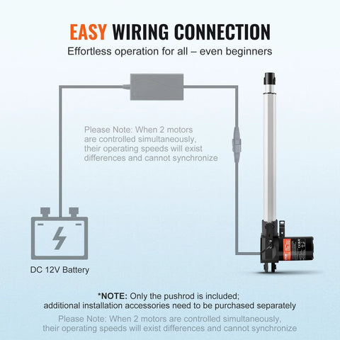 12V linear actuator diagram showing mounting bracket, silver shaft and black motor, connected to DC battery