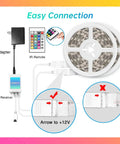 120ft Bluetooth RGB LED Strip Lights With App Control showing connection setup with adapter, IR remote, receiver, and LED rolls.
