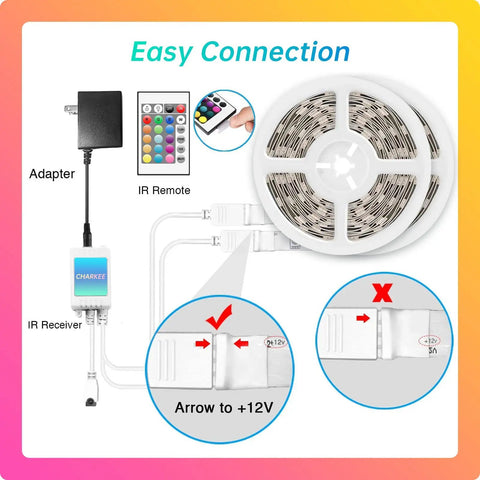 120ft Bluetooth RGB LED Strip Lights With App Control showing connection setup with adapter, IR remote, receiver, and LED rolls.