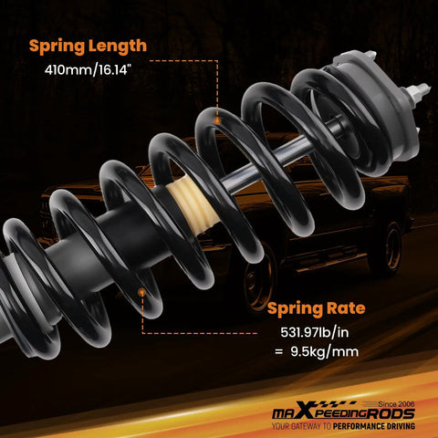 Boost Your Stance With These 2 Inch Loaded Front Struts For Ram 1500 2019 To 2025 showing black spring with specifications.