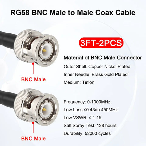 Pro Grade BNC Cable 3ft 2 Pack RG58 50 Ohm Male To Male Coaxial Cables Low Loss for RF equipment showing cable details and specs