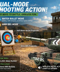 Beast Mode RC Tank With 360 Degree Turret 2.4GHz Remote Smoke Sound And Lights Auto Demo Fires 2000 Plus Water Bullets