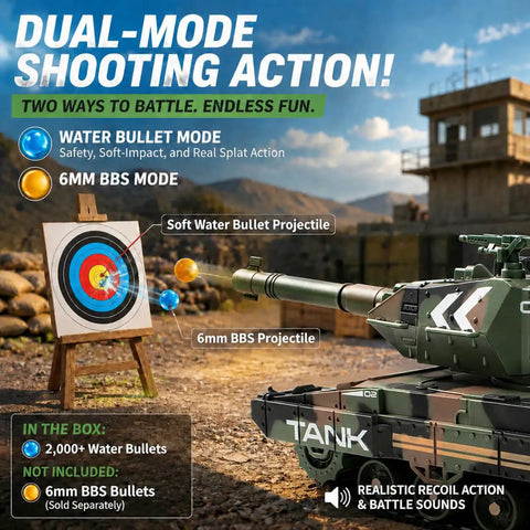 Beast Mode RC Tank With 360 Degree Turret 2.4GHz Remote Smoke Sound And Lights Auto Demo Fires 2000 Plus Water Bullets